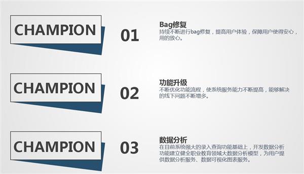 職業院校招生管理系統“公測期”征集客戶即將開始！