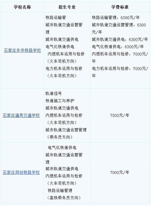 河北高鐵乘務員學校學費多少？