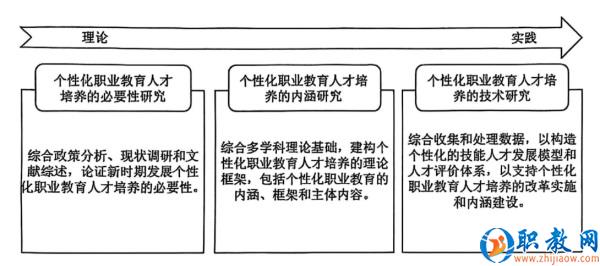 圖片 1