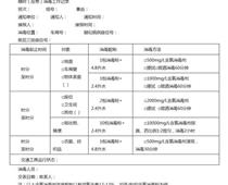 火車站、高鐵站、地鐵站、汽車客運站、飛機場和港口碼頭新型冠狀病毒感染的肺炎預防控制指引