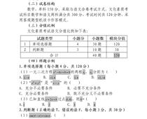 2023年河北省高職單招考試十類 和高職單招對口電子電工類、對口計算機類 文化素質（數學）考試大綱